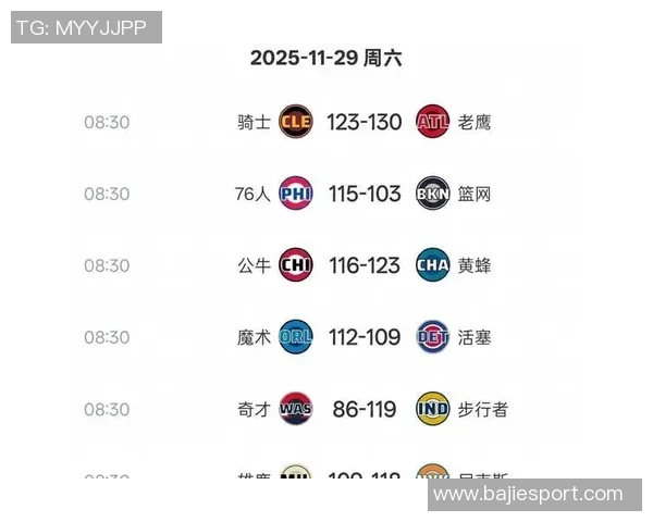 热火实力提升有望冲击东部前四名记分析球队新赛季前景
